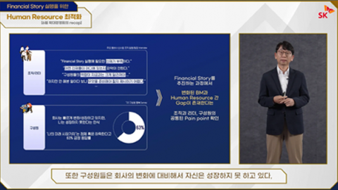 [SK] CEO management 사내교육영상